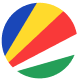 SC